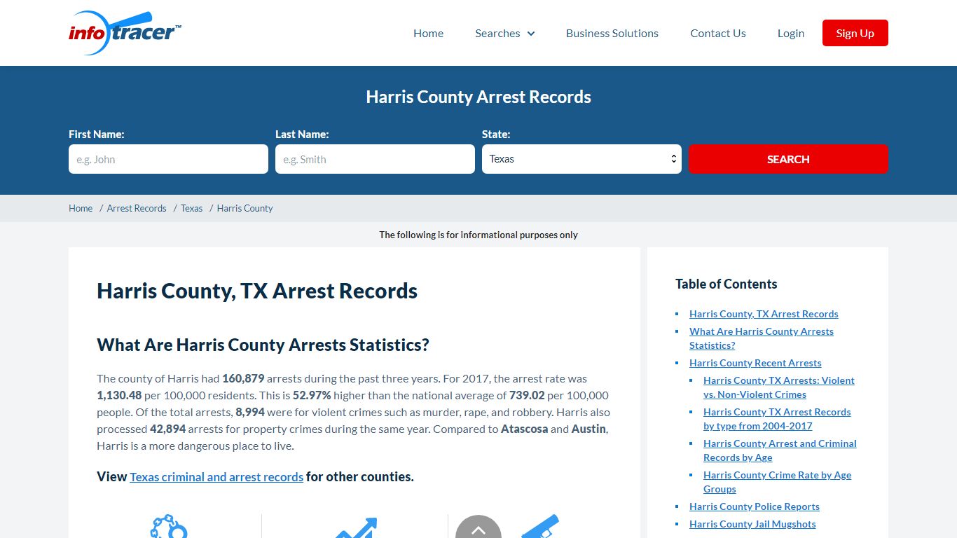 Harris County, TX Jail Roster, Arrests & Inmates Search - InfoTracer
